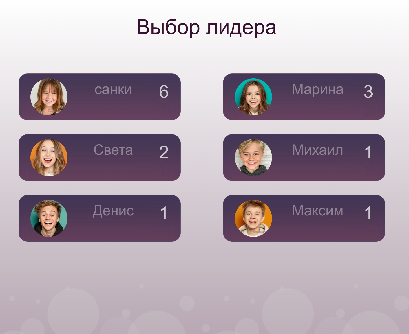 Выбор лидера