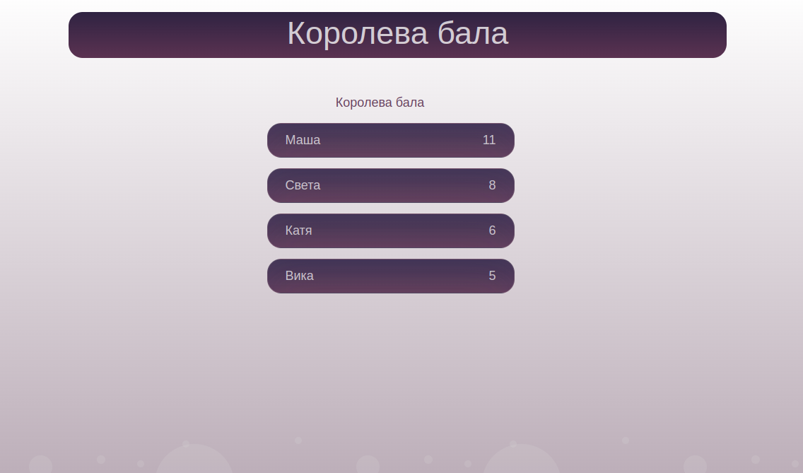 конструктор опросов, табло